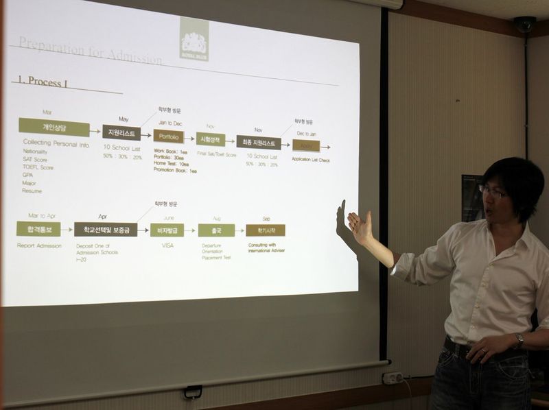 Photograph of a Royal Blue presentation or seminar showing a presenter pointing at a projected screen displaying program or curriculum information to a seated audience